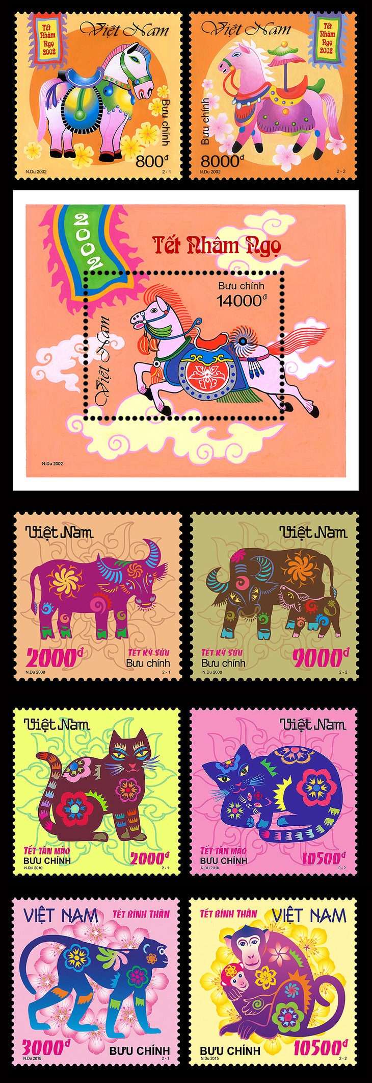Stamp collecting hobby in Vietnam - ảnh 4